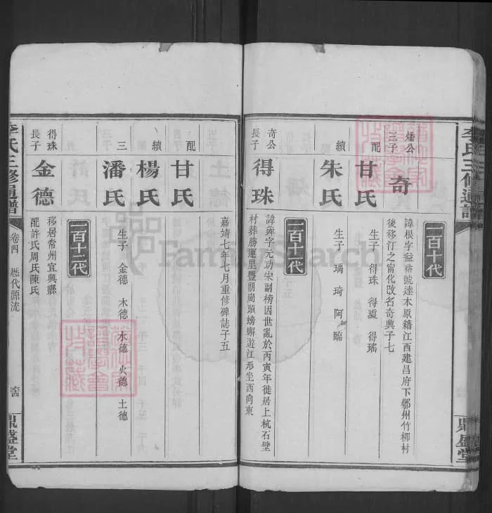 图片[4]-福建三明宁化李氏三修统谱（鼎盛堂）电子版PDF下载-中华家谱网