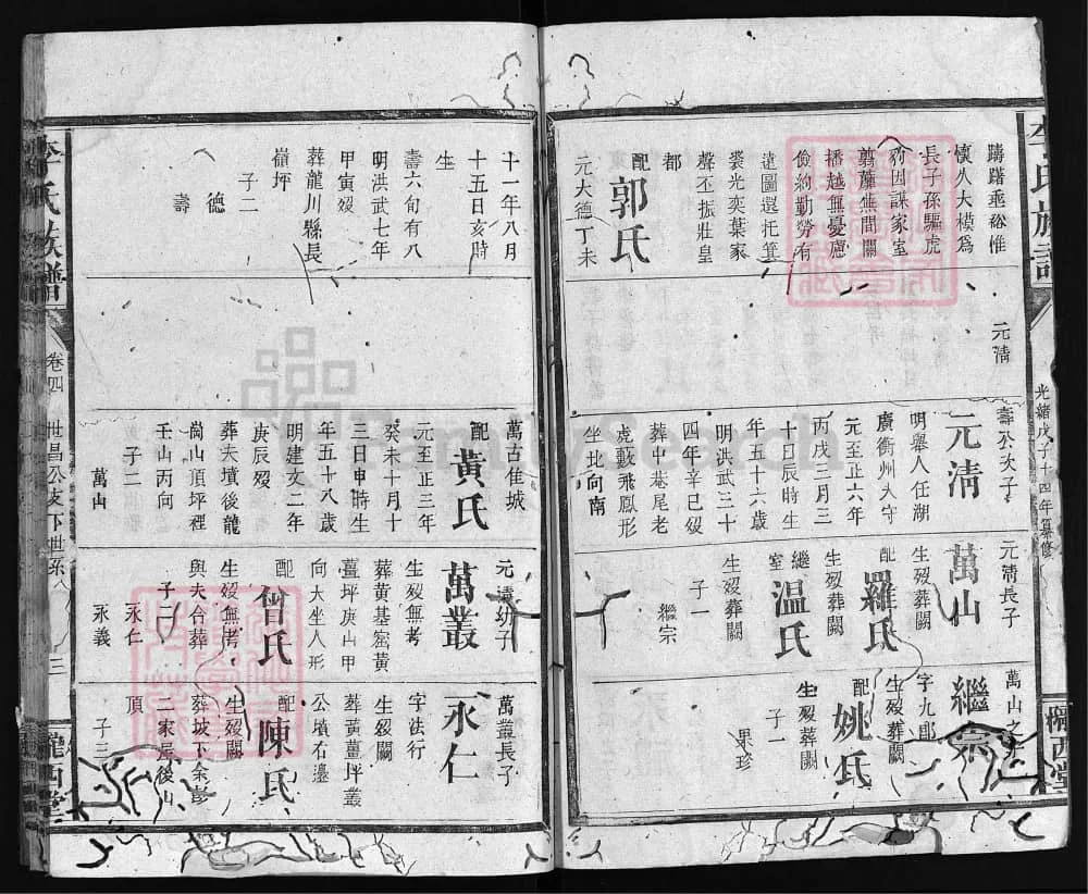 图片[5]-湖南浏阳李氏族谱（陇西堂，光绪14年本）电子版PDF下载-中华家谱网