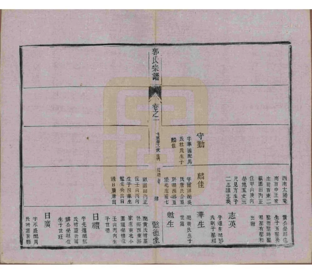 图片[8]-江苏如皋郭氏宗谱（懿德堂）电子版PDF下载-中华家谱网