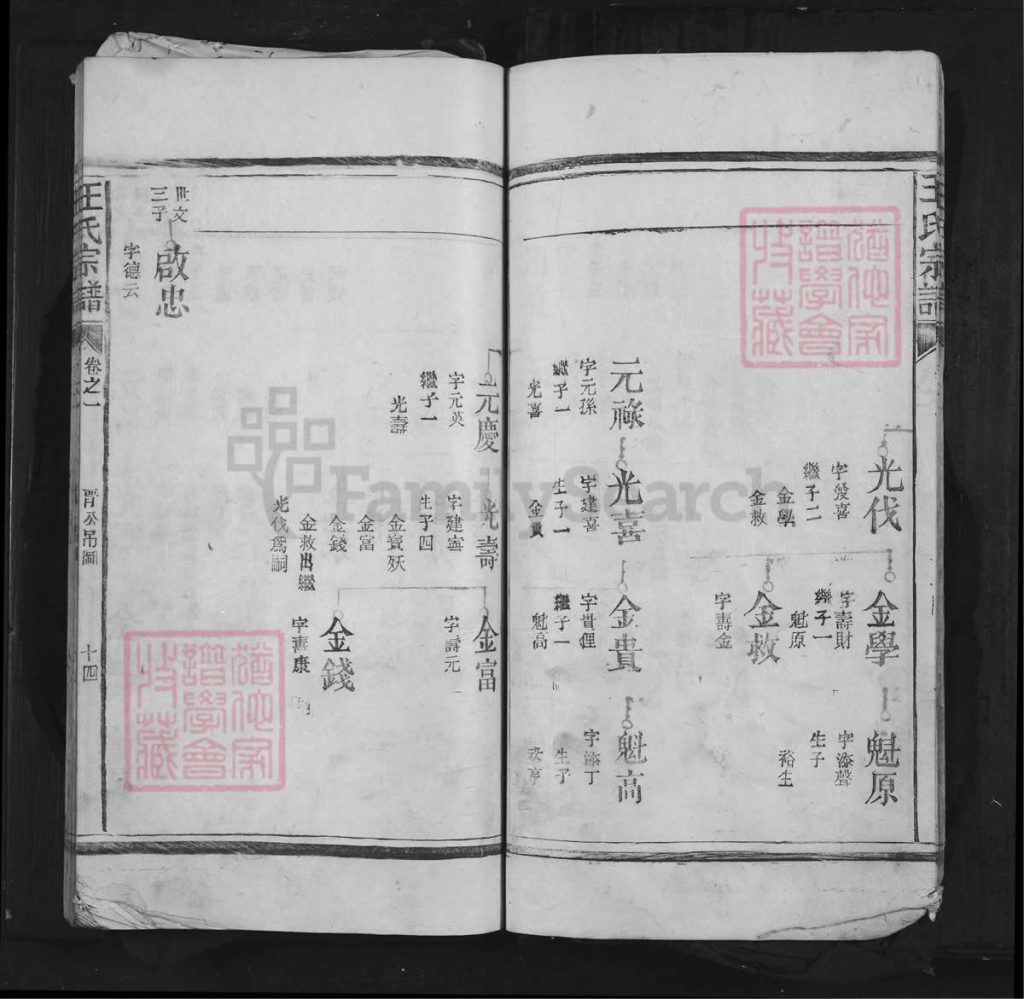 图片[8]-江西抚州南丰县太原王氏宗谱电子版PDF下载-中华家谱网
