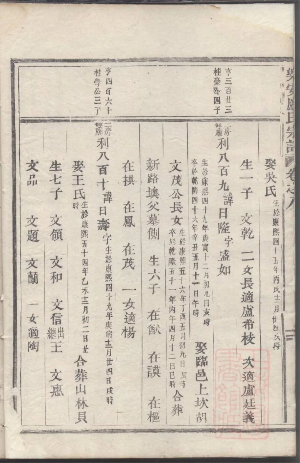 图片[5]-浙江台州仙居县乐安应氏宗谱电子版PDF下载-中华家谱网