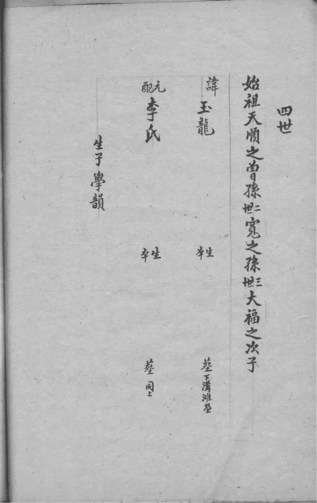 图片[7]-青海西宁湟东孙氏家谱PDF下载-中华家谱网