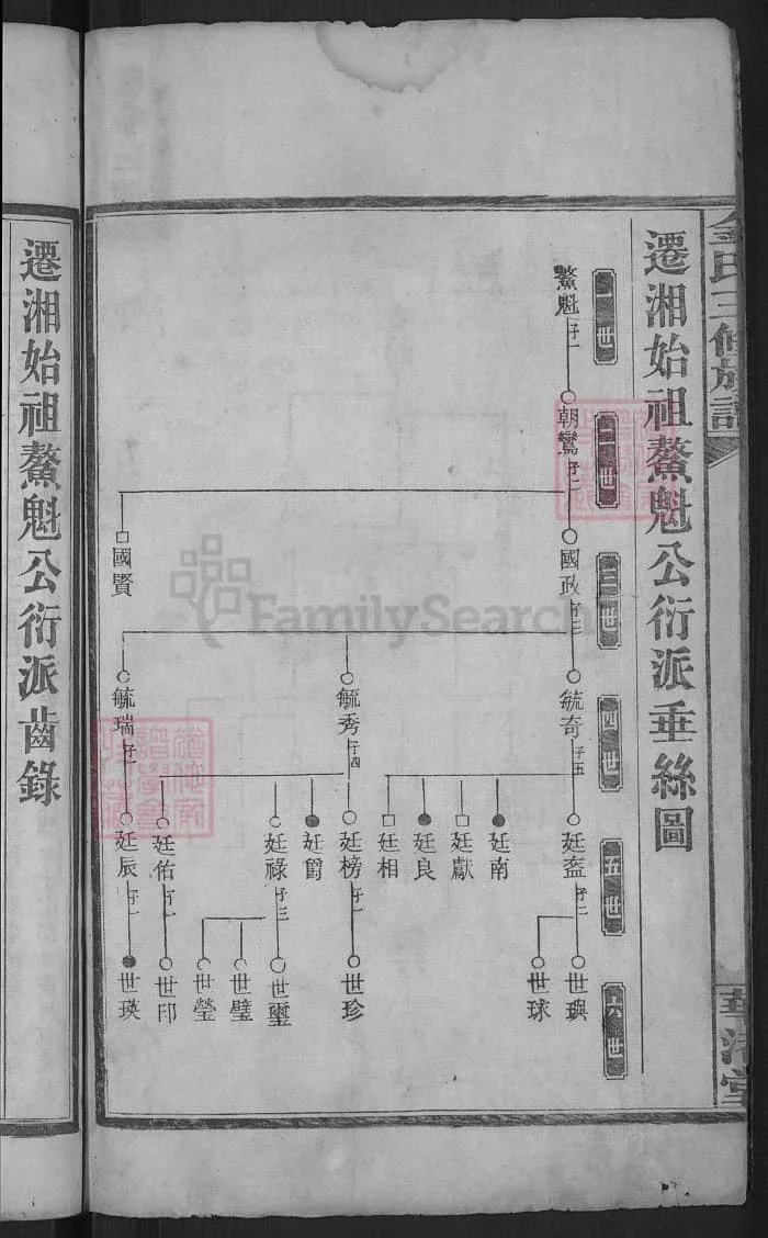 图片[5]-湖南湘乡金氏三修族谱（华渚堂）电子版PDF下载-中华家谱网