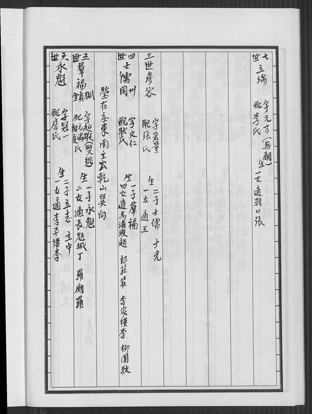 图片[6]-江苏徐州郭氏族谱（汾阳堂）电子版PDF下载-中华家谱网