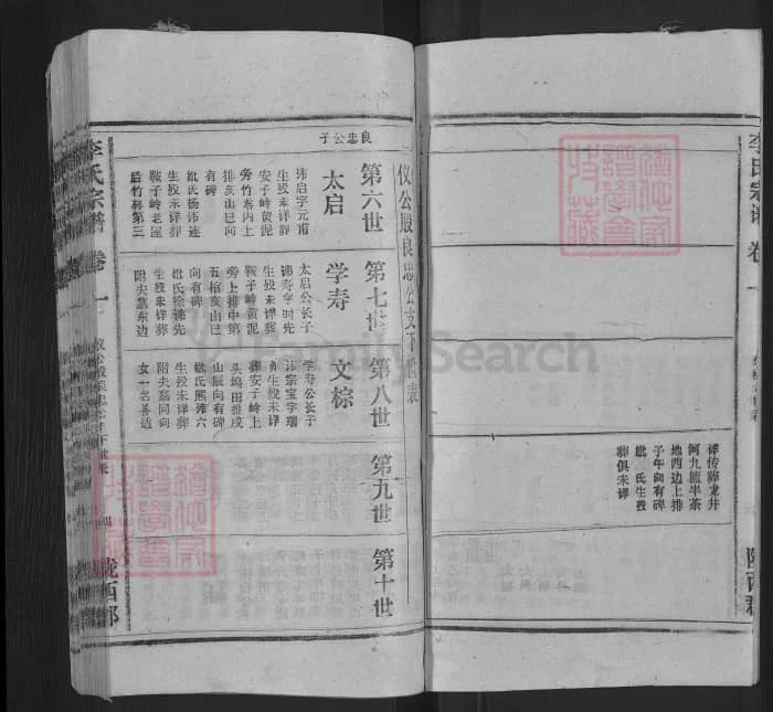 图片[7]-安徽安庆宿松李氏宗谱电子版PDF下载-中华家谱网