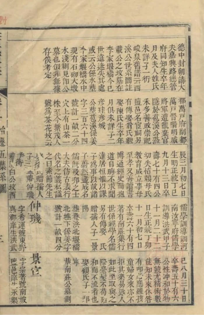图片[5]-浙江嘉兴海盐苞溪李氏家乘电子版PDF下载-中华家谱网
