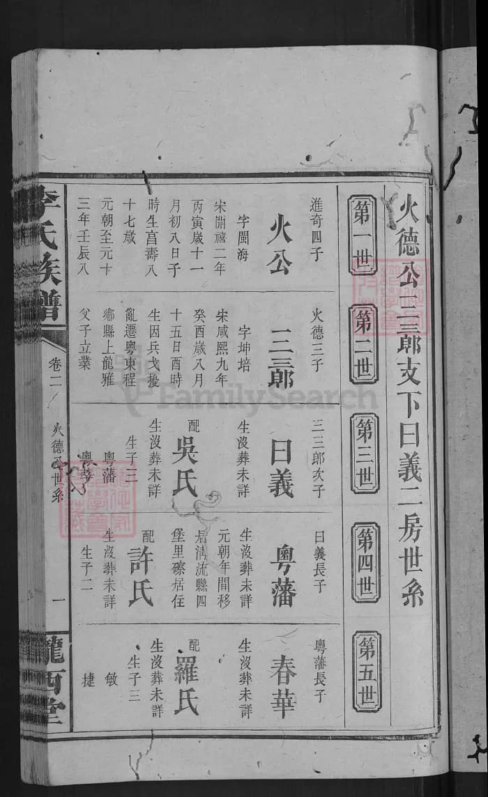 图片[5]-湖南浏阳李氏族谱（陇西堂）PDF下载-中华家谱网