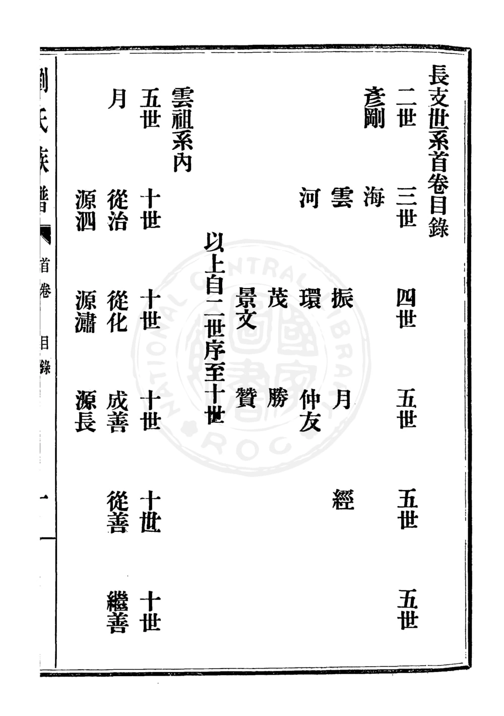 图片[5]-江苏徐州丰县刘氏族谱（藜照堂）电子版PDF下载-中华家谱网