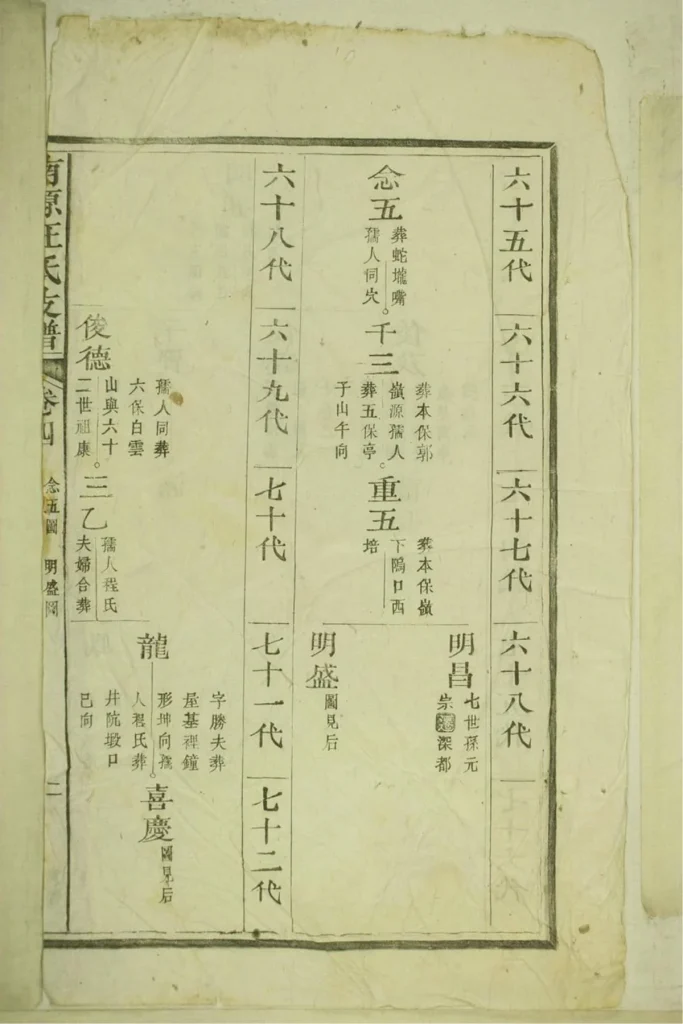 图片[7]-安徽黄山祁门南源汪氏支谱PDF下载-中华家谱网