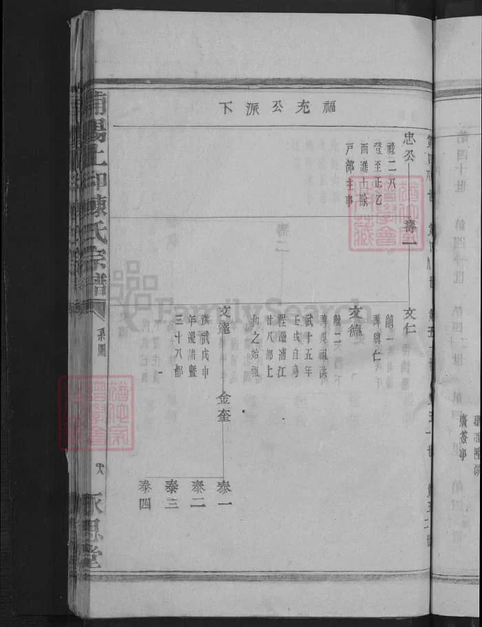 图片[6]-浙江金华浦江浦阳上和陈氏宗谱（永思堂）PDF下载-中华家谱网