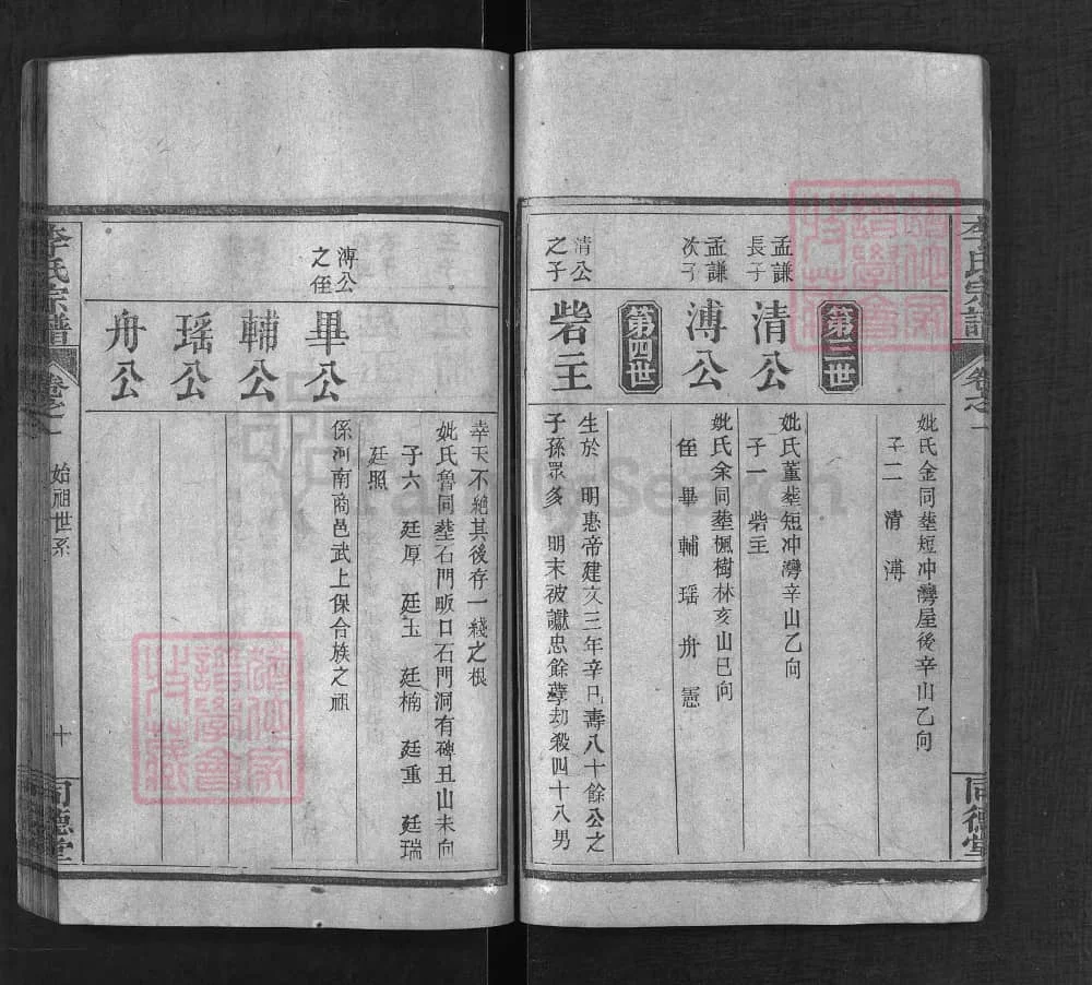 图片[6]-湖北麻城河南商城李氏宗谱合谱（同德堂）电子版PDF下载-中华家谱网