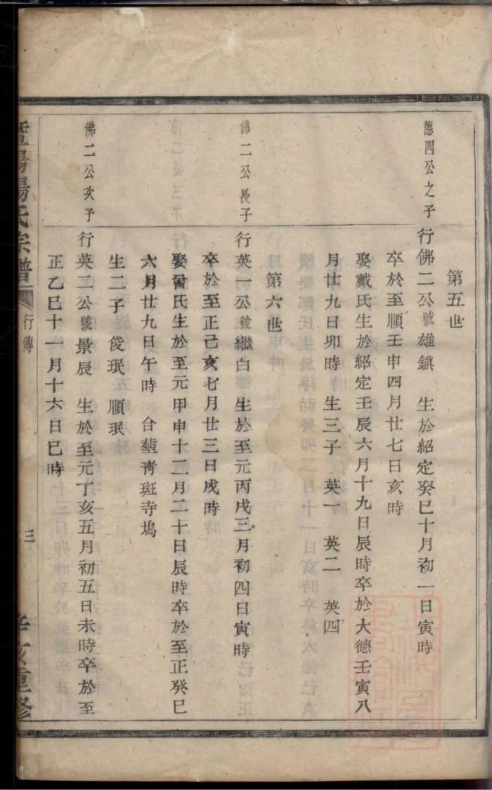 图片[7]-浙江诸暨暨阳杨氏宗谱PDF下载-中华家谱网