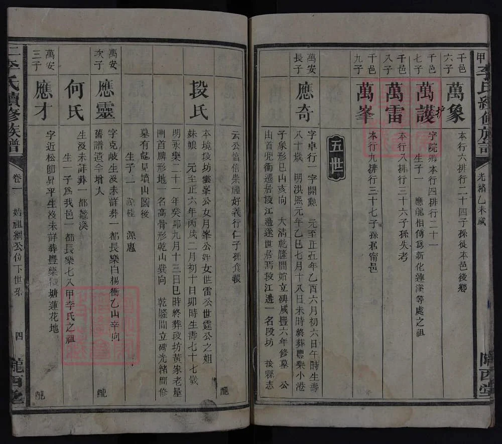 图片[8]-湖南长沙宁乡二甲李氏续修族谱（陇西堂）电子版PDF下载-中华家谱网