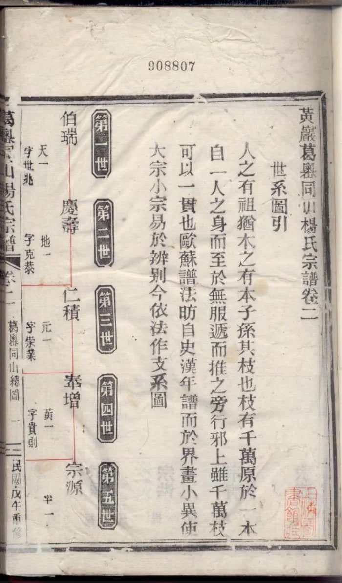 图片[4]-浙江台州黄岩葛嶴杨氏宗谱电子版PDF下载-中华家谱网