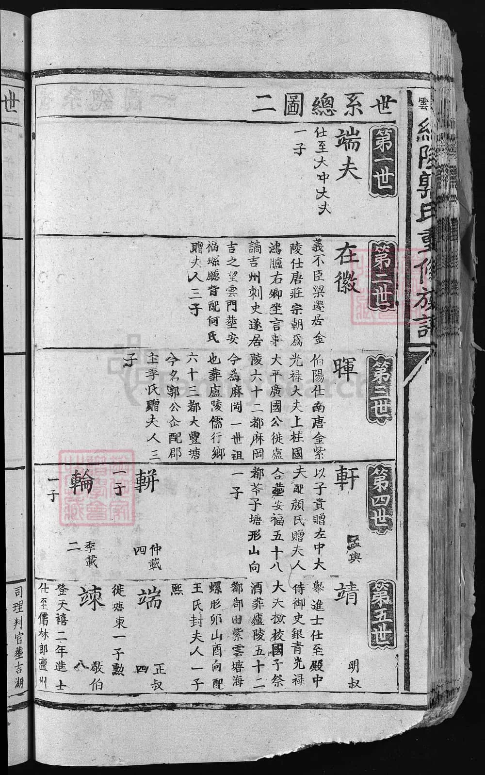 图片[3]-江西吉安五云绍隆郭氏重修族谱电子版PDF下载-中华家谱网