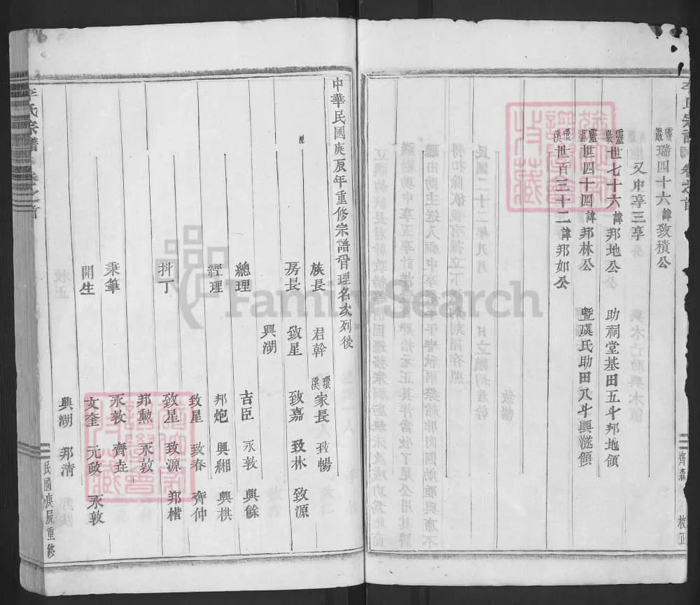 图片[4]-浙江杭州萧山浦阳李氏宗谱（民国29年本）电子版PDF下载-中华家谱网