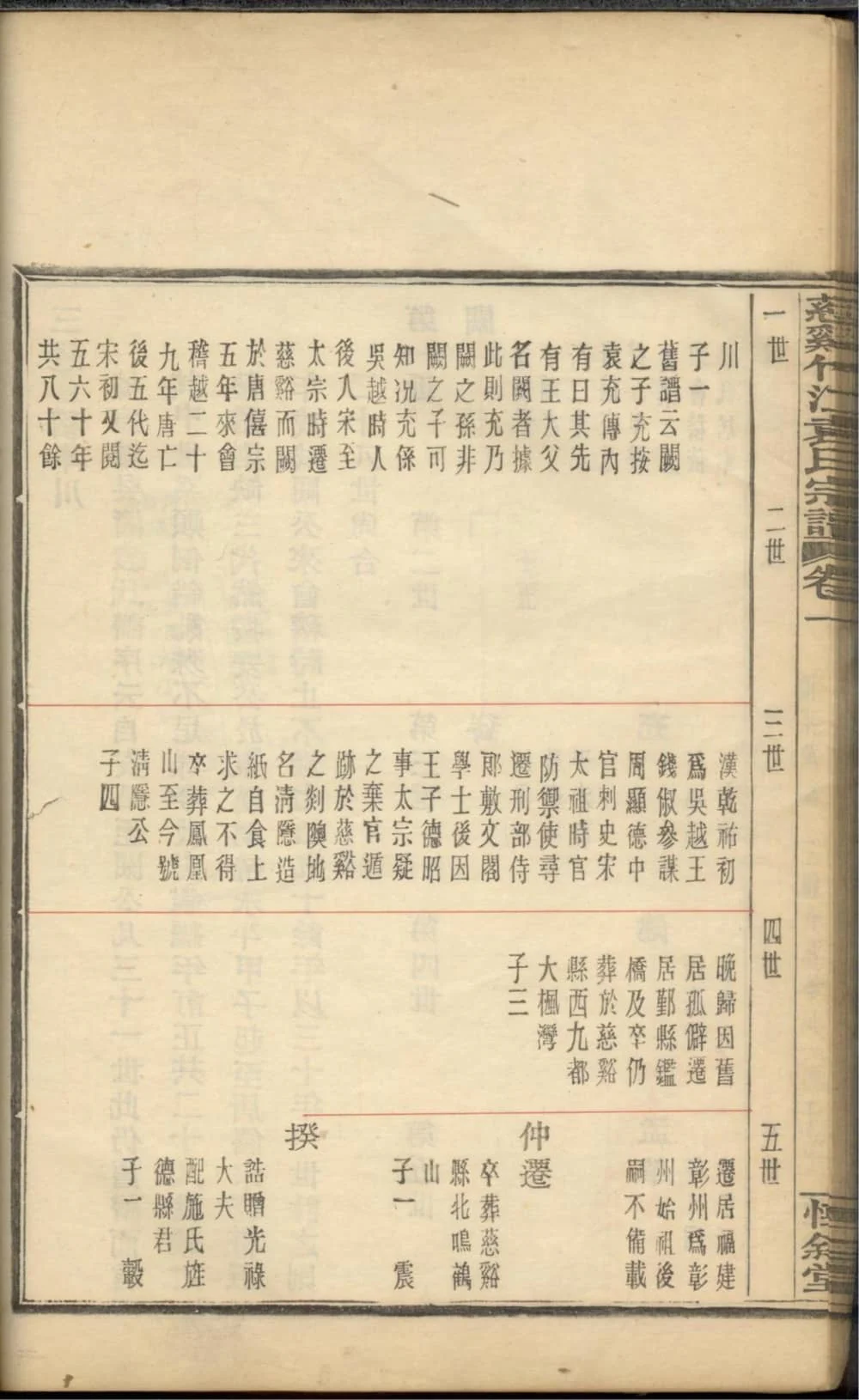 图片[5]-浙江慈溪竹江袁氏宗谱（惇叙堂）电子版PDF下载-中华家谱网