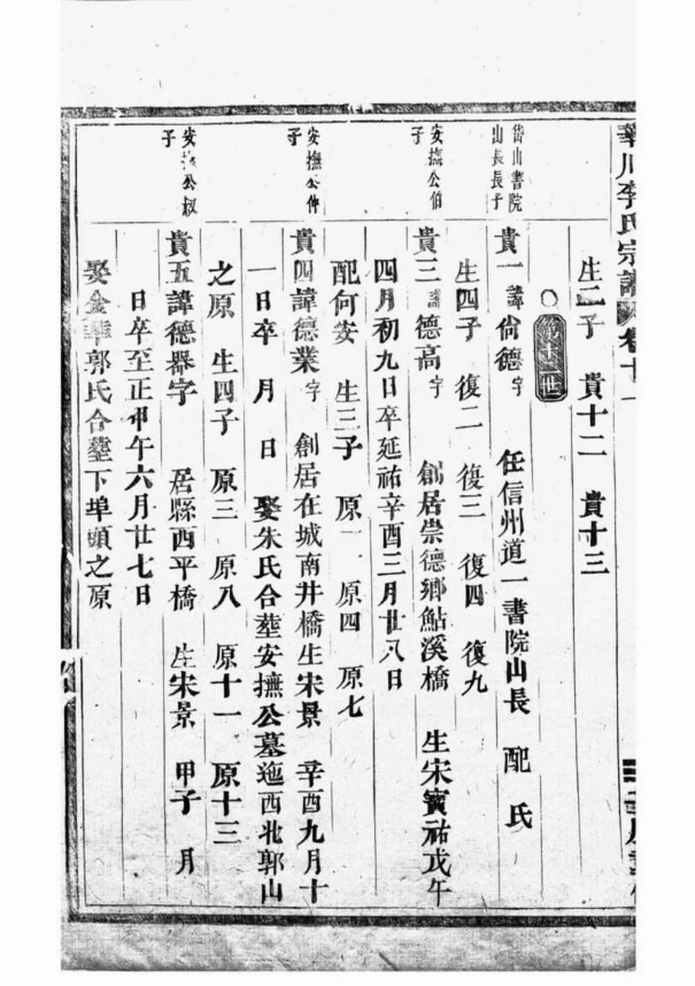 图片[6]-浙江义乌华川李氏族谱电子版PDF下载-中华家谱网