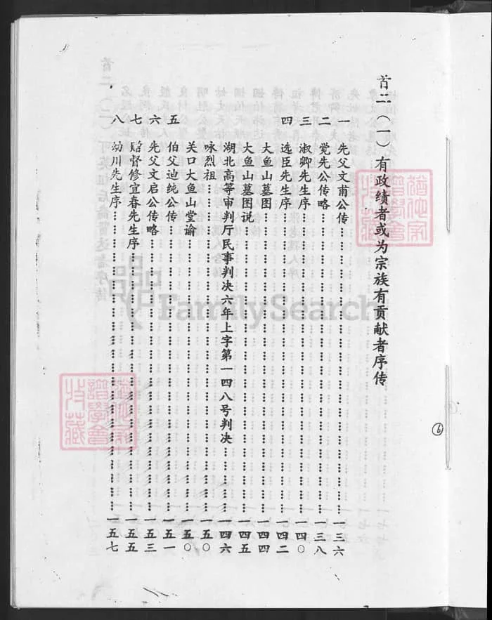图片[8]-湖北黄冈浠水傅氏可英可仁祖合修宗谱（德政堂）PDF下载-中华家谱网