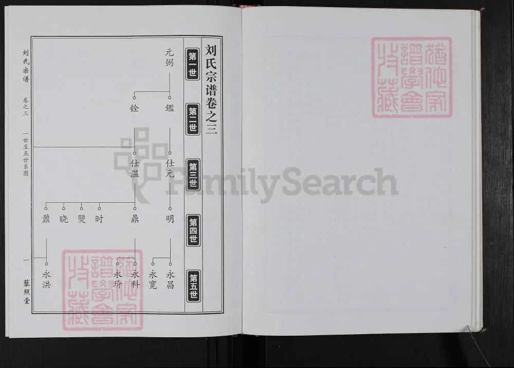 图片[5]-湖北黄冈刘氏宗谱（藜照堂）电子版PDF下载-中华家谱网