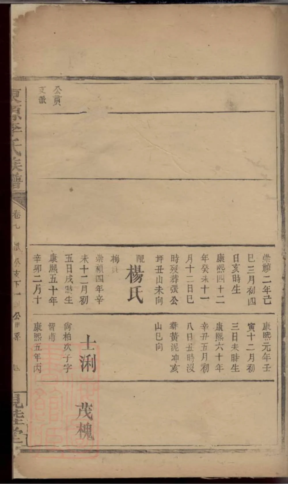 图片[7]-江西萍乡东源李氏族谱（亲睦堂）电子版PDF下载-中华家谱网