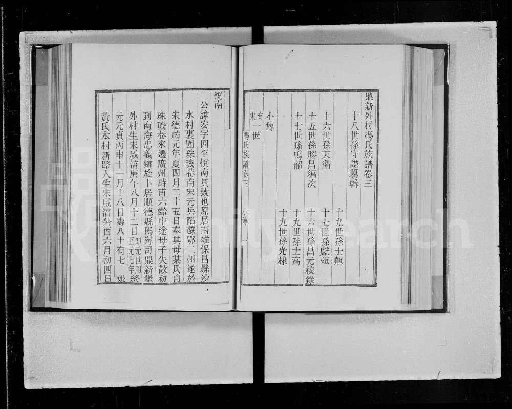 图片[6]-广东佛山顺德鼎新外村冯氏族谱电子版PDF下载-中华家谱网