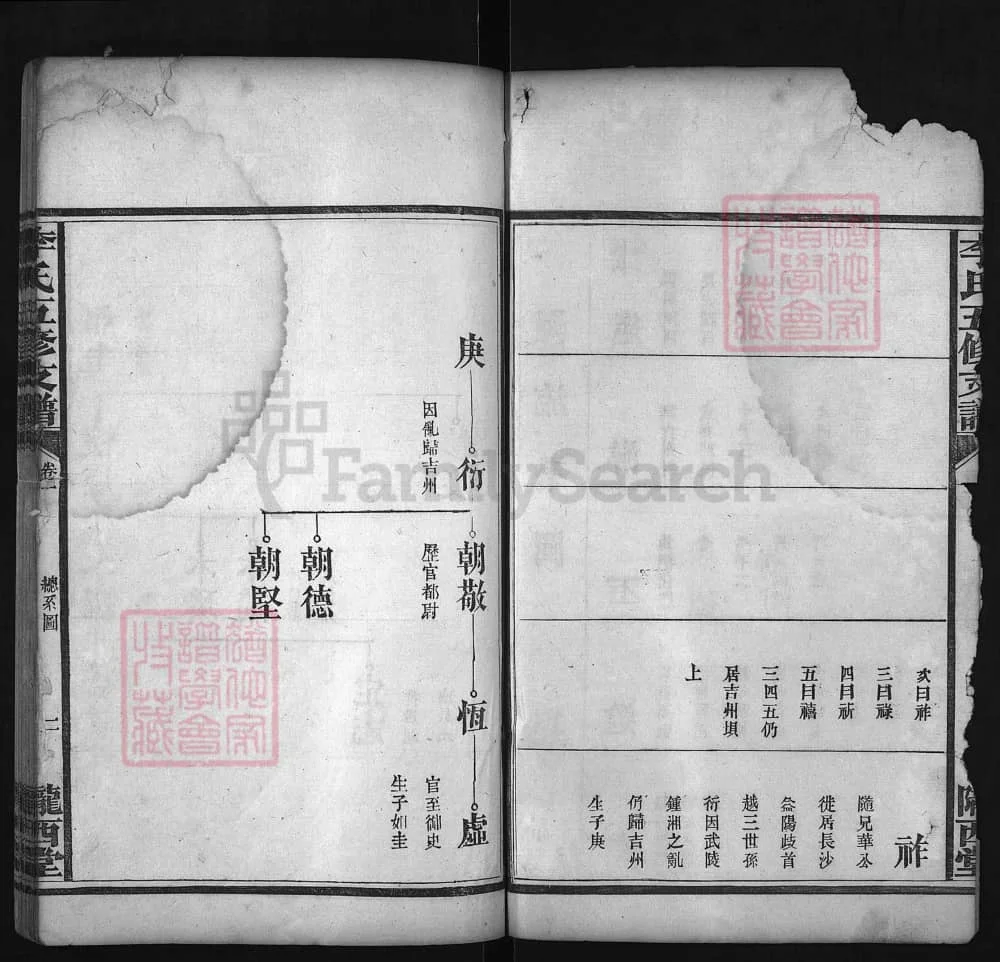 图片[6]-湖南益阳李氏五修支谱（陇西堂）电子版PDF下载-中华家谱网