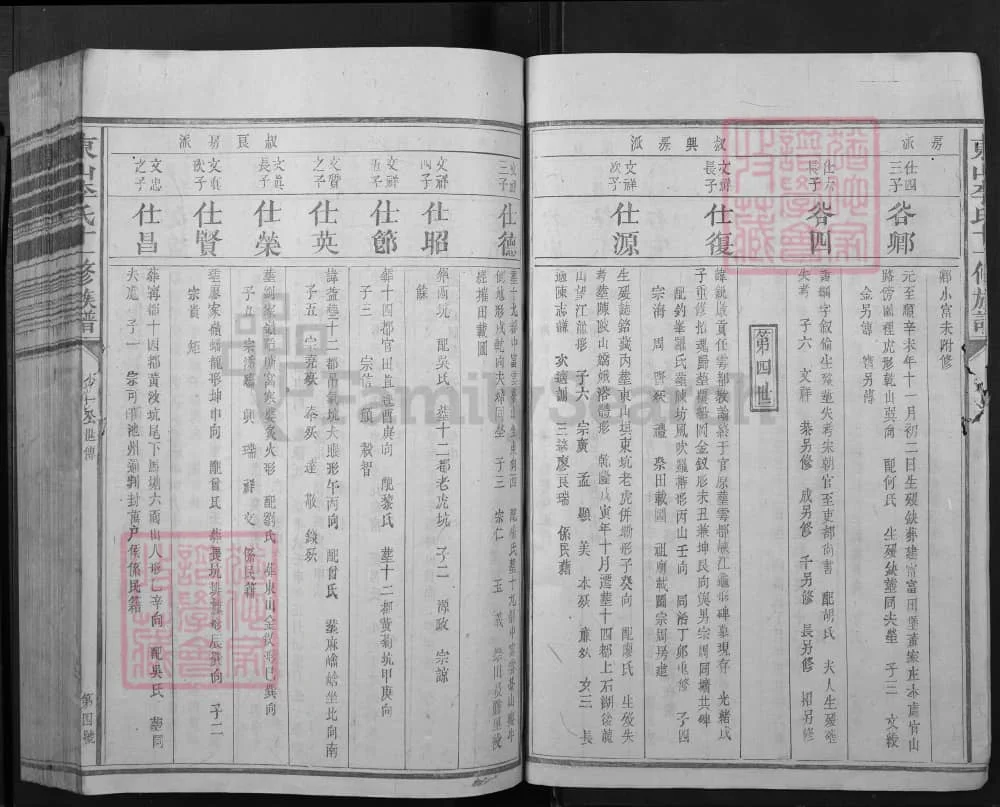 图片[8]-江西宁都东山李氏十一修族谱电子版PDF下载-中华家谱网