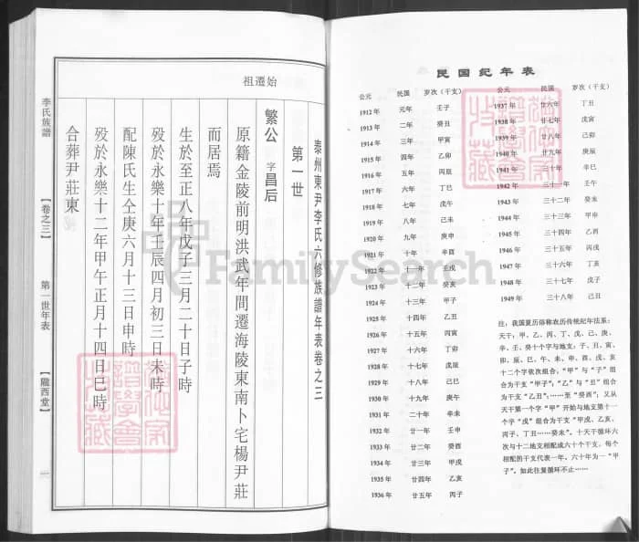 图片[6]-江苏泰州东尹李氏族谱（陇西堂）电子版PDF下载-中华家谱网