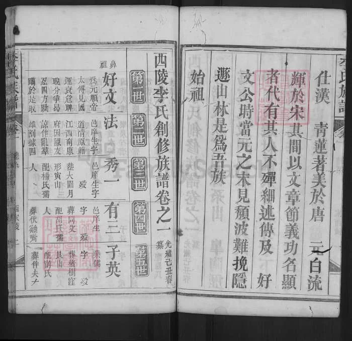 图片[7]-湖北麻城西陵李氏创修族谱PDF下载-中华家谱网