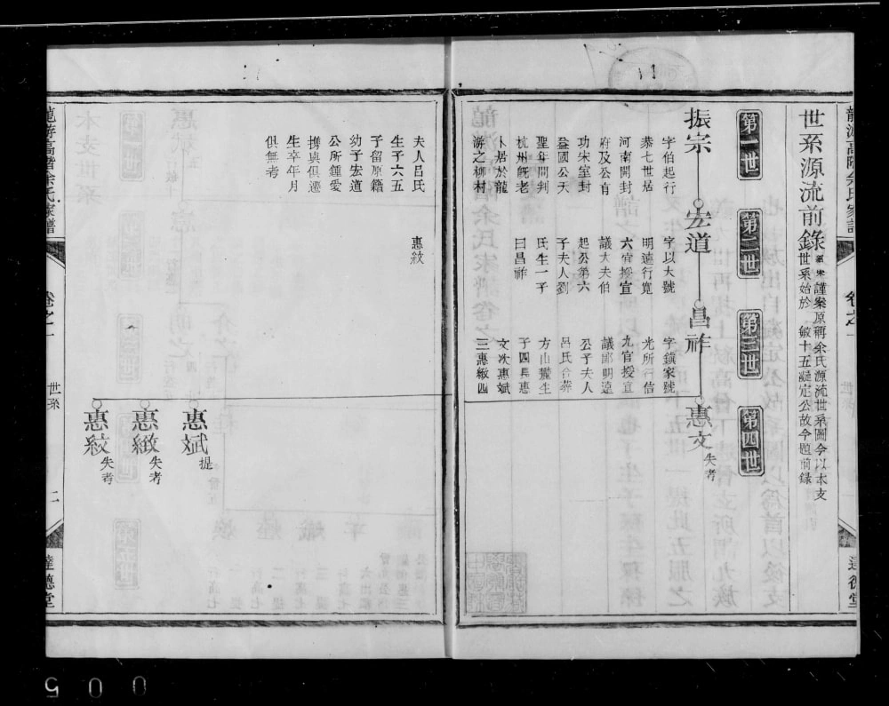 图片[3]-浙江衢州龙游高阶余氏宗谱（达德堂）电子版PDF下载-中华家谱网