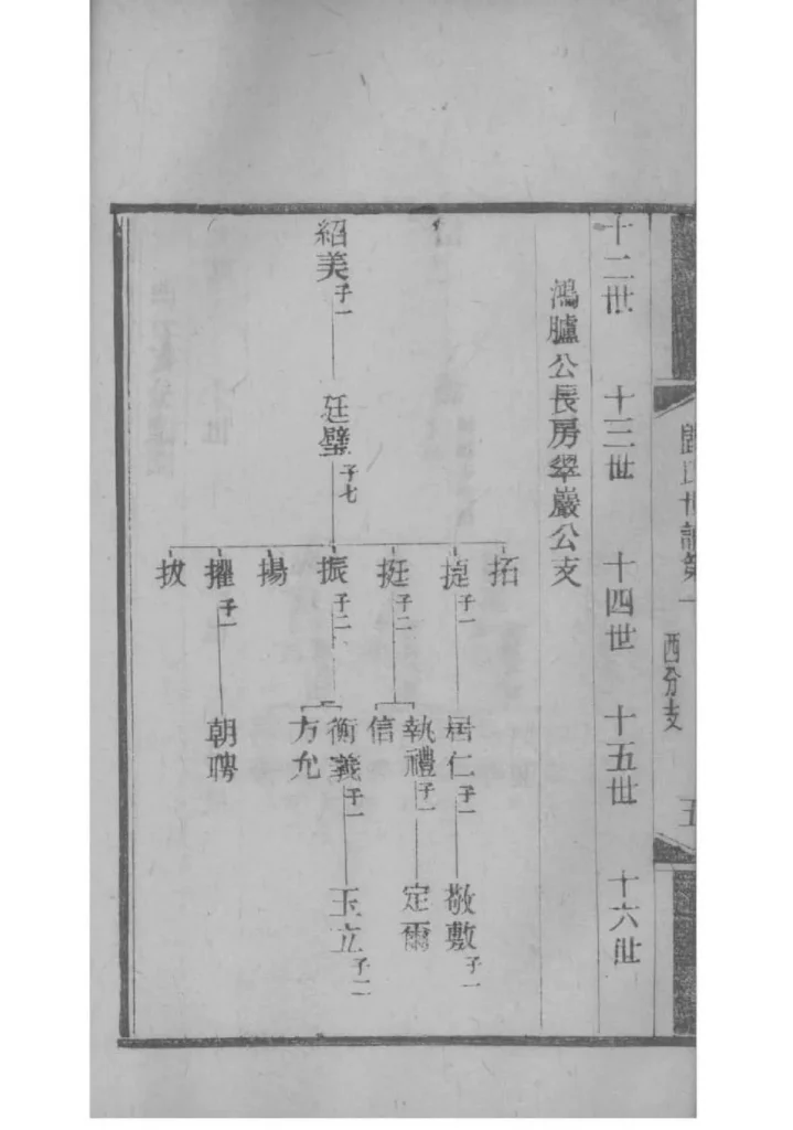 图片[7]-江苏常熟京兆归氏世谱第五次续修PDF下载-中华家谱网