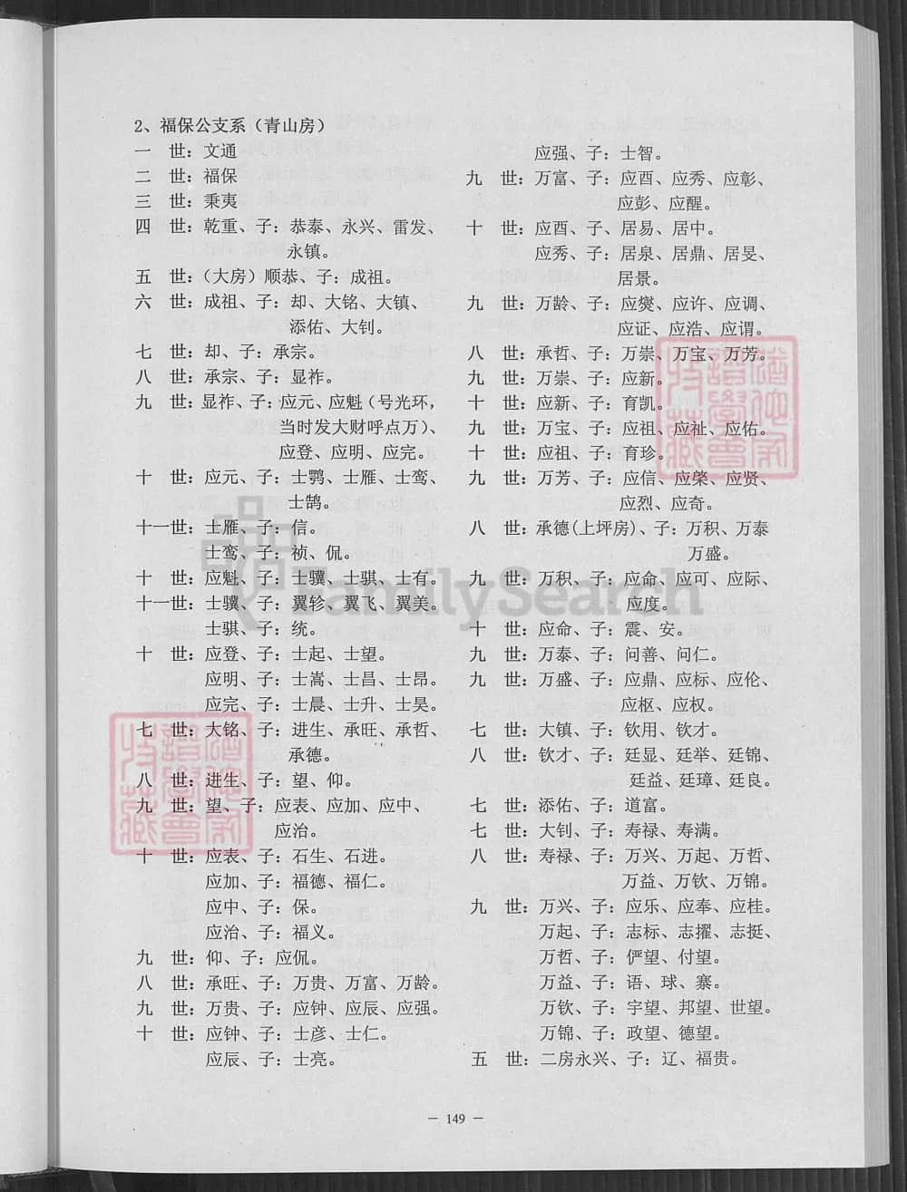 图片[6]-福建漳州平和县清河张氏马堂族谱电子版PDF下载-中华家谱网