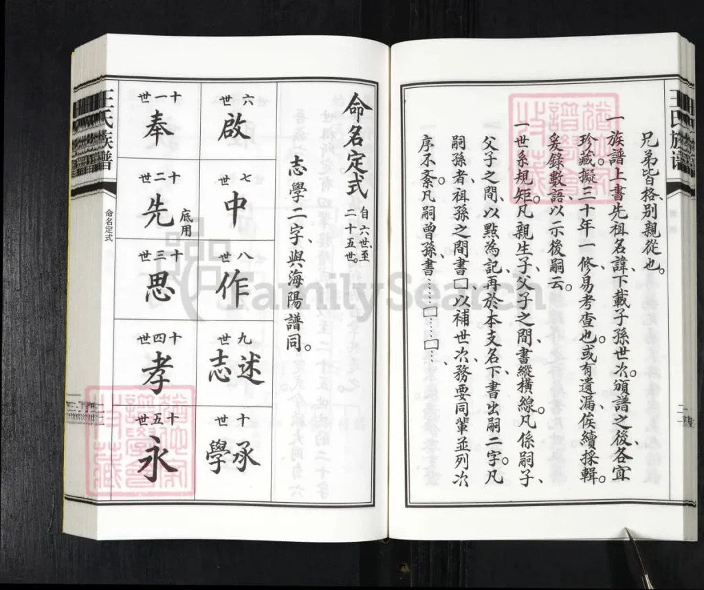 图片[4]-山东青岛即墨区王氏族谱（五福堂）电子版PDF下载-中华家谱网