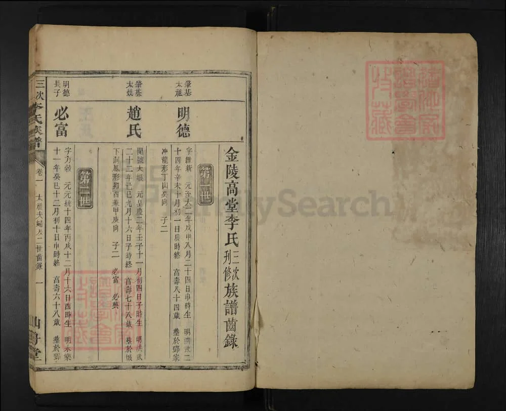 图片[7]-湖南永兴金陵高堂李氏三次刊修族谱（仙舟堂）电子版PDF下载-中华家谱网