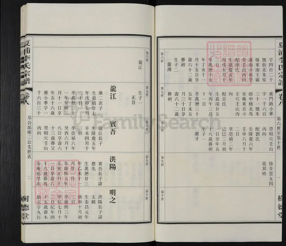 图片[6]-江苏江阴夏浦李氏宗谱（维三支）（树德堂）电子版PDF下载-中华家谱网