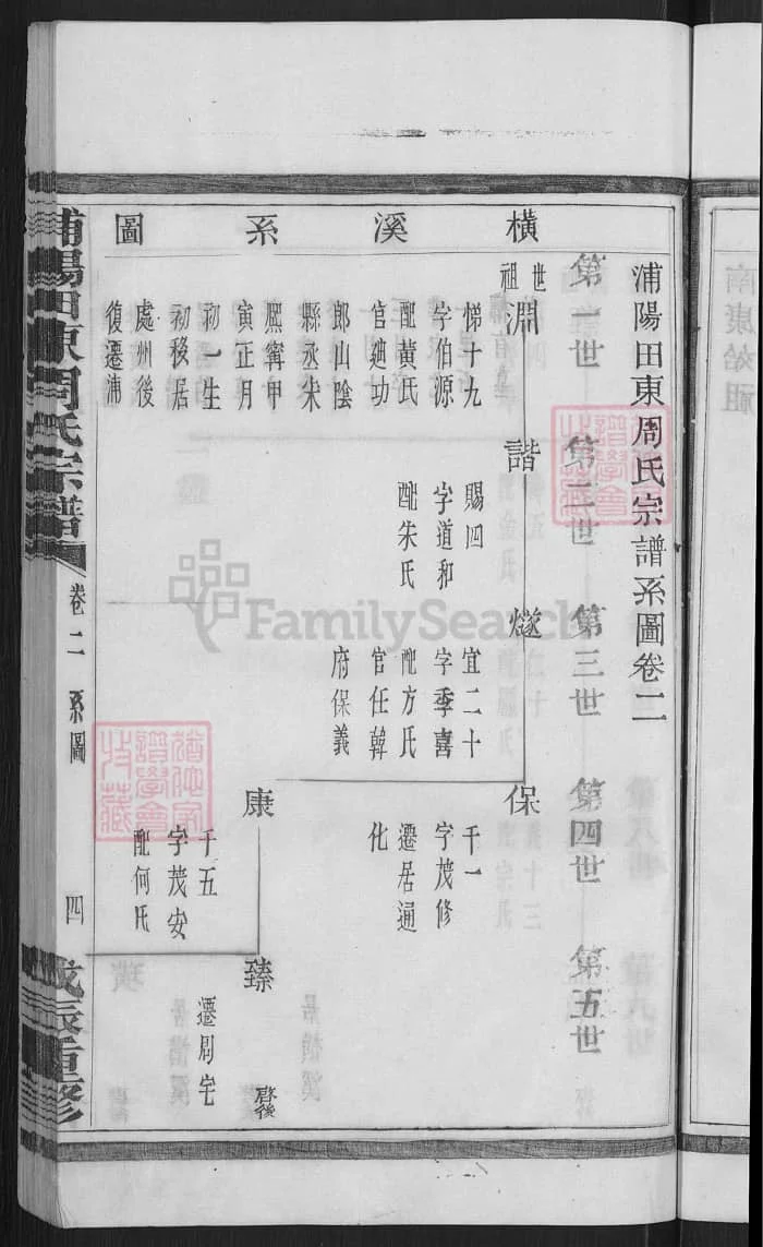 图片[5]-浙江濮阳田东周氏宗谱PDF下载-中华家谱网