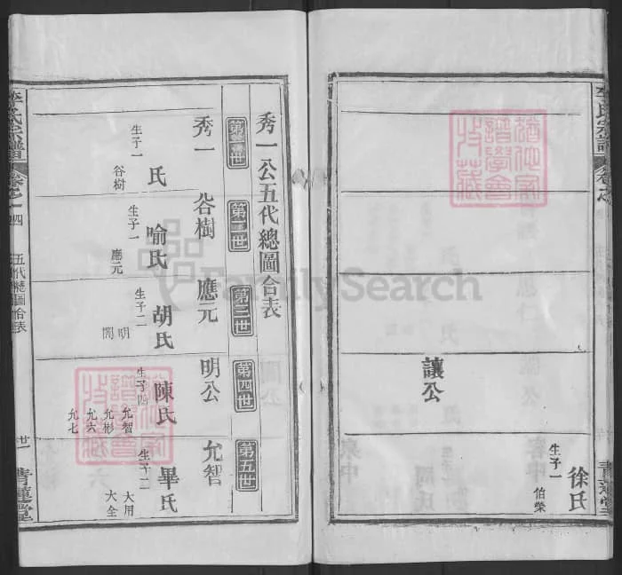 图片[6]-湖北麻城李氏宗谱（青莲堂，92年本）电子版PDF下载-中华家谱网