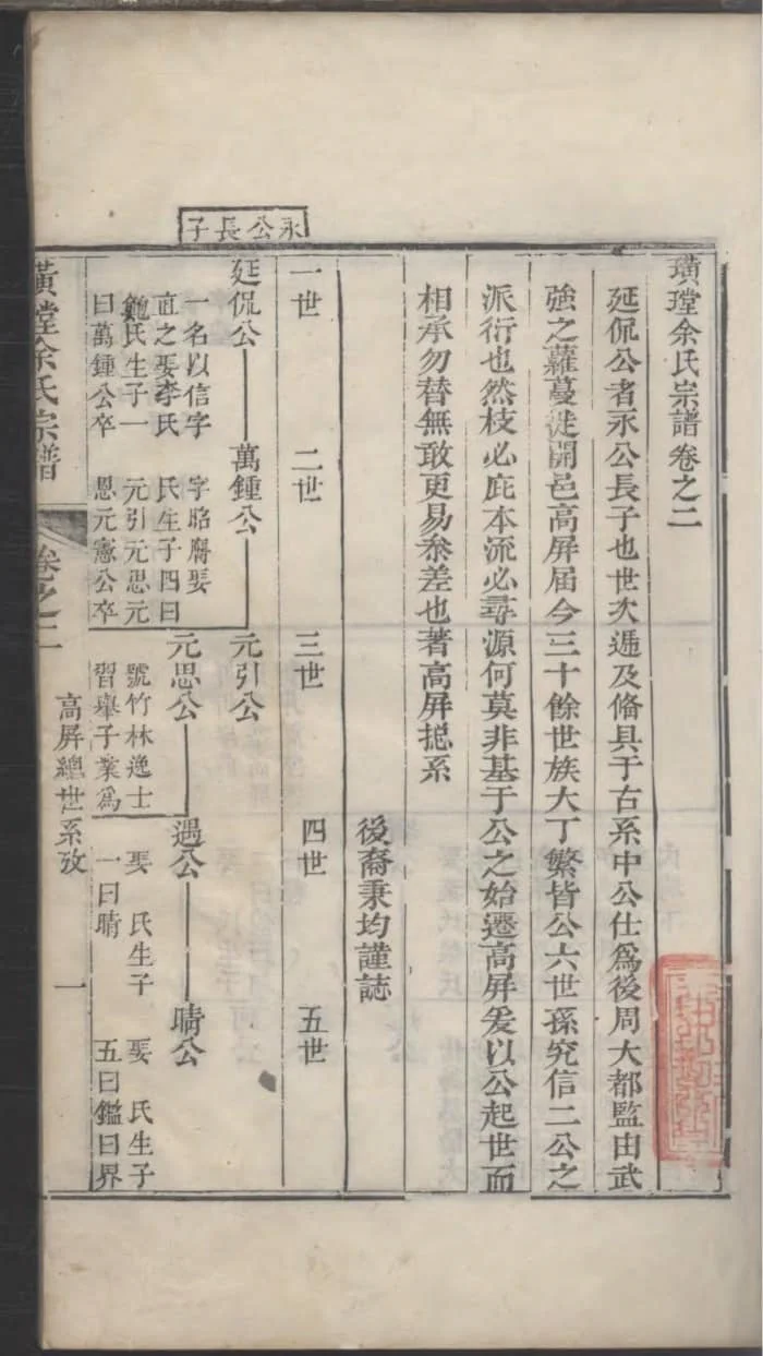 图片[4]-浙江淳安璜(王堂)余氏宗谱（清远堂，乾隆51年本）PDF下载-中华家谱网