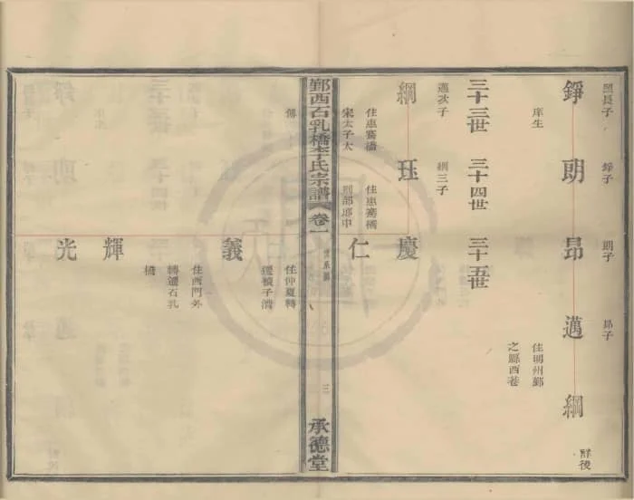 图片[6]-浙江宁波鄞州鄞西石乳桥李氏宗谱（承德堂）电子版PDF下载-中华家谱网
