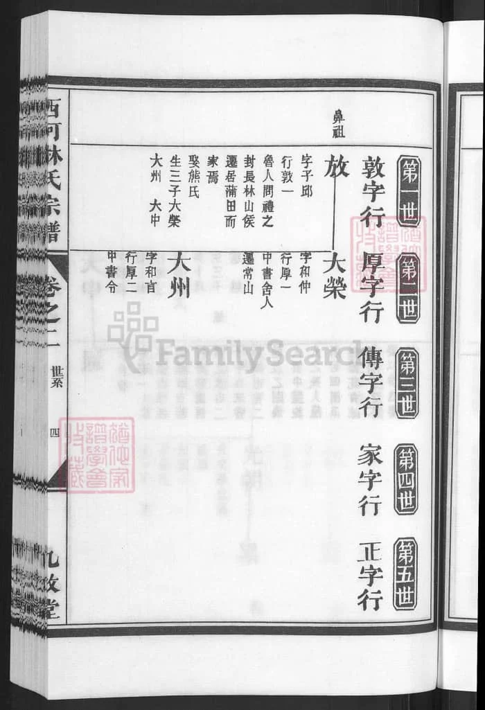 图片[4]-浙江兰溪西河林氏宗谱（九牧堂）PDF下载-中华家谱网