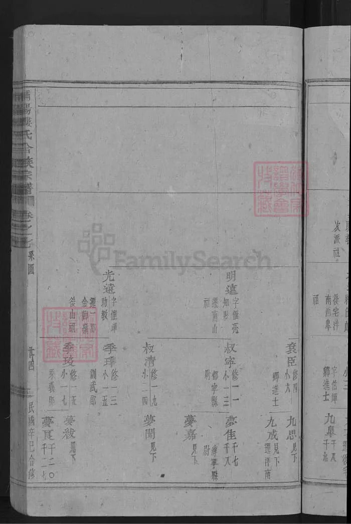 图片[7]-浙江金华浦江浦阳楼氏合族宗谱PDF下载-中华家谱网