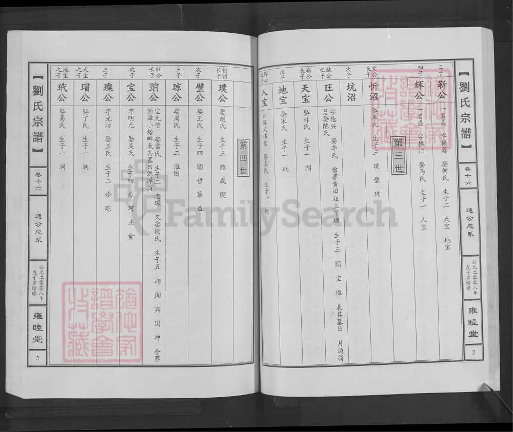 图片[6]-湖北武汉武昌刘氏宗谱（雍睦堂）电子版PDF下载-中华家谱网
