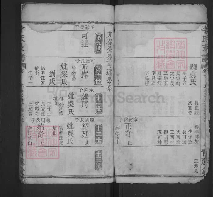 图片[7]-湖北武汉江夏区李氏支谱（青莲堂）电子版PDF下载-中华家谱网