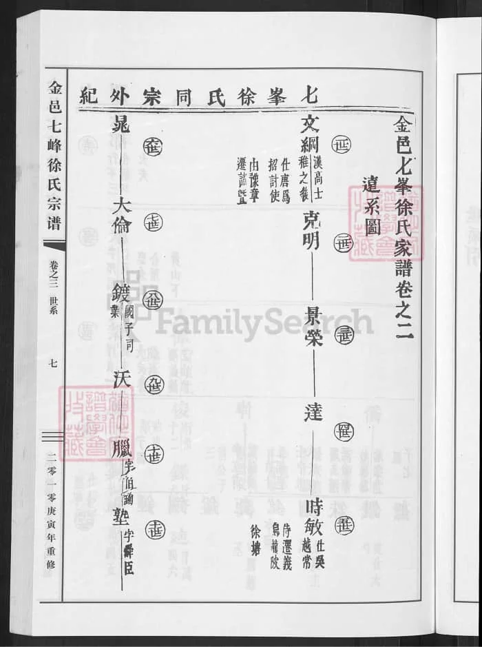 图片[5]-浙江金华金邑七峰徐氏宗谱（善居堂）PDF下载-中华家谱网