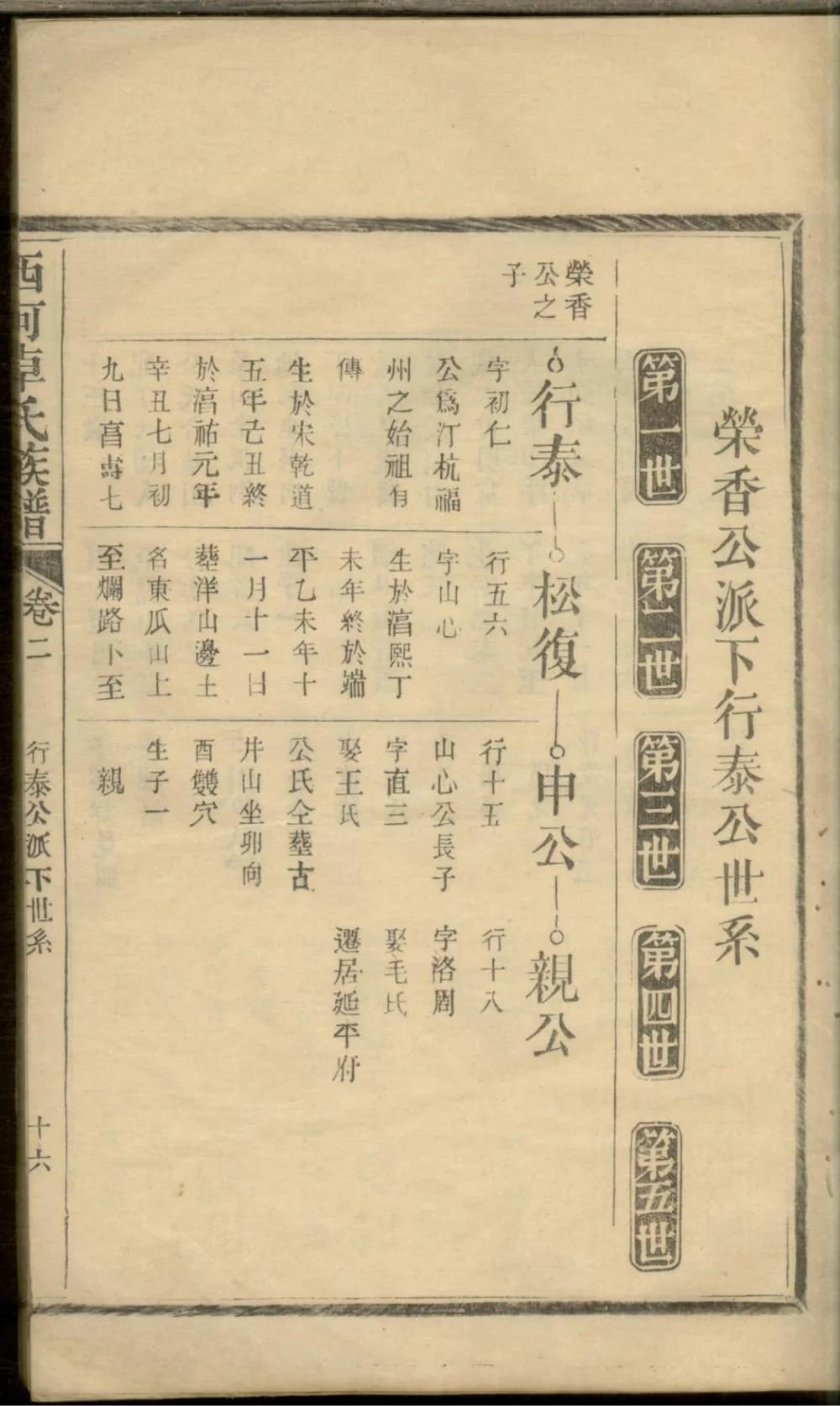 图片[5]-福建南平浦城西河卓氏族谱电子版PDF下载-中华家谱网