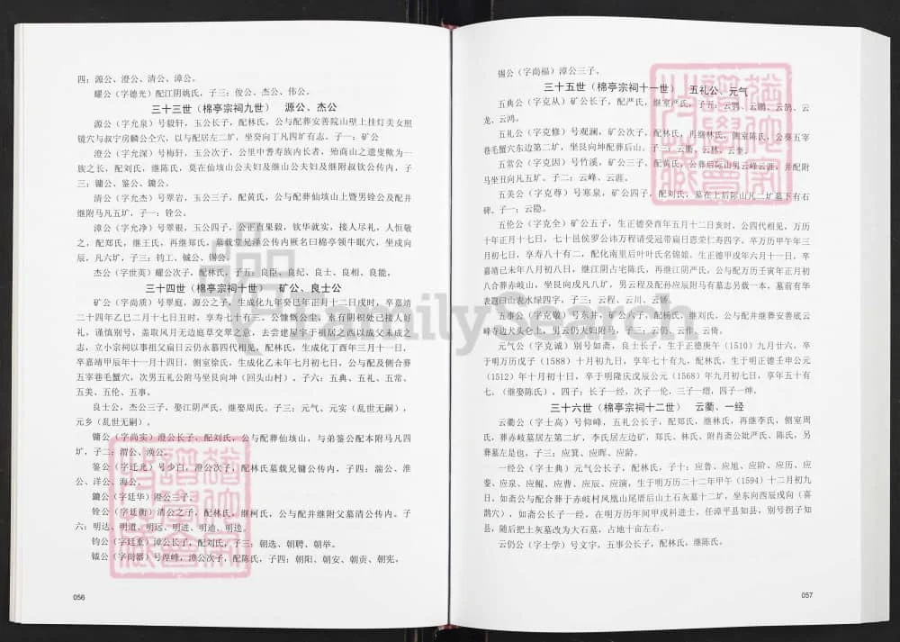 图片[6]-福建福清渔溪玉田郭氏族谱电子版PDF下载-中华家谱网