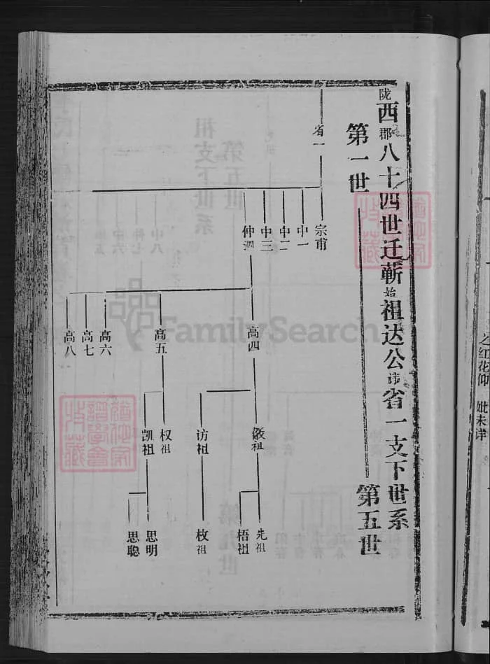 图片[6]-湖北黄冈蕲春李氏七修家史（爱敬堂）电子版PDF下载-中华家谱网