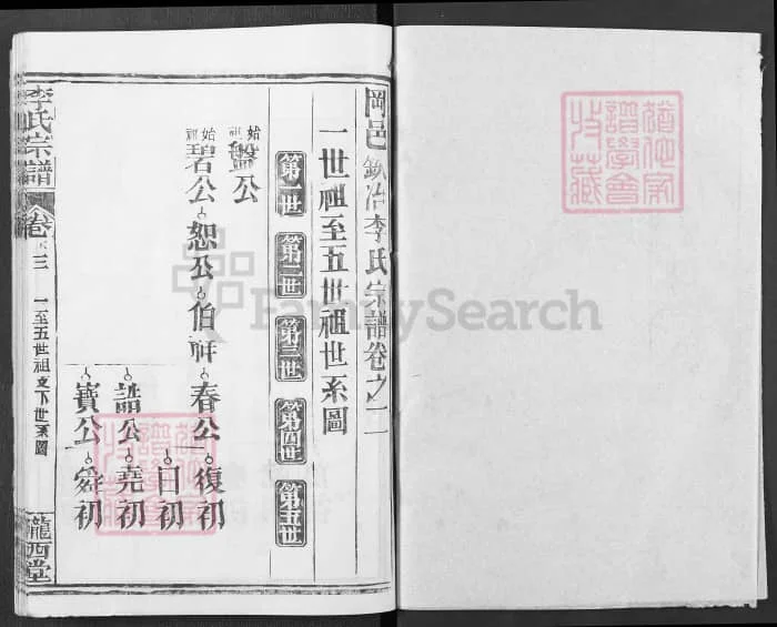 图片[4]-湖北黄冈团风县李氏宗谱（陇西堂）电子版PDF下载-中华家谱网