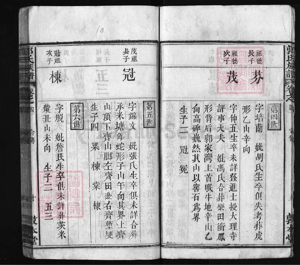 图片[6]-湖北黄冈浠水郭氏四修族谱（敦本堂）电子版PDF下载-中华家谱网